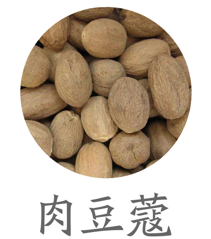 肉豆蔻